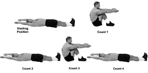Army Rower Exercise