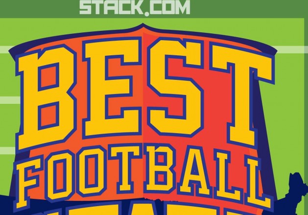 Ohio Best Football State