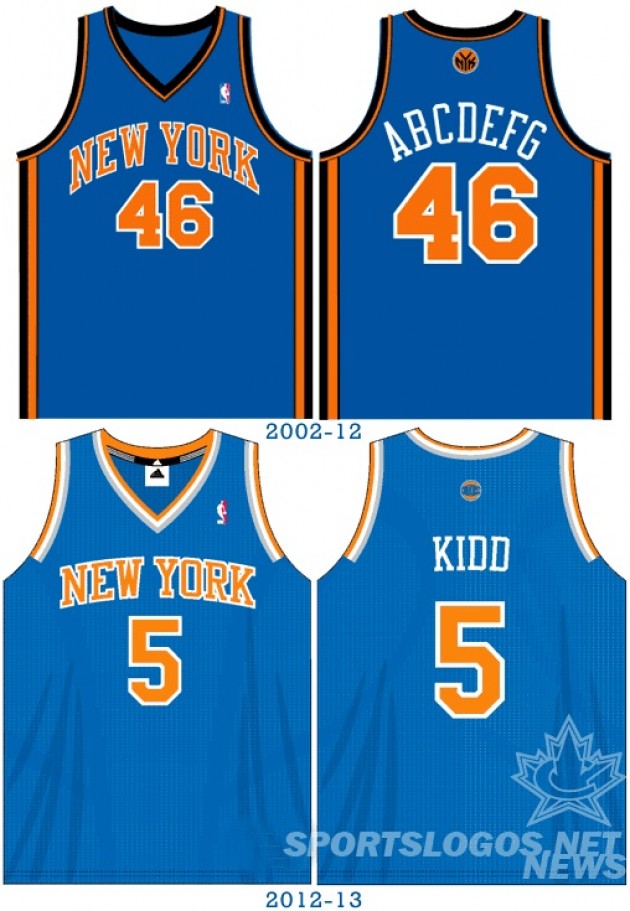 Are the Knicks Getting New Uniforms This Season, Too? - stack