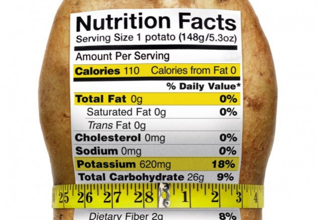 Nutrition Label