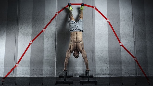 Bandwagon Workouts: Why Fitness Fads Like CrossFit Rise and Fall