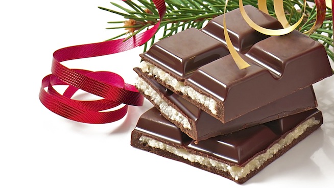 Post-Holiday Chocolate Health Benefits