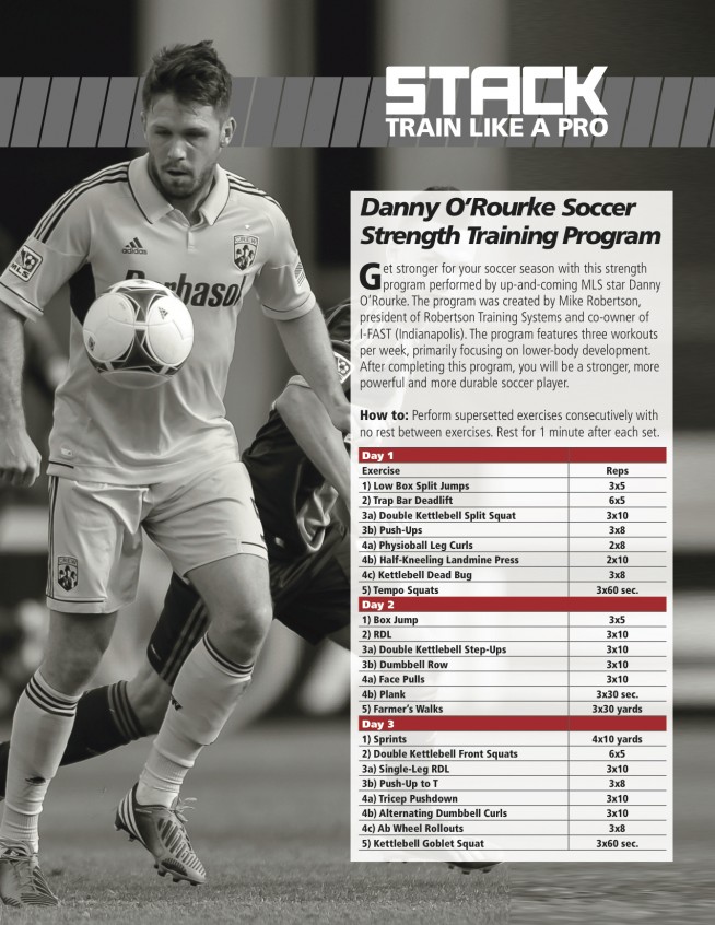 Danny O’Rourke Soccer Strength Workout