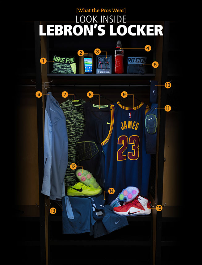 LeBron's Locker