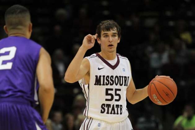 What Should A Point Guard Do What Should A Point Guard Do