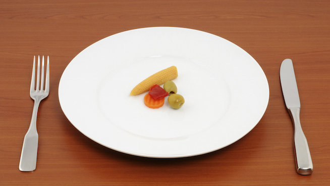Cutting Calories