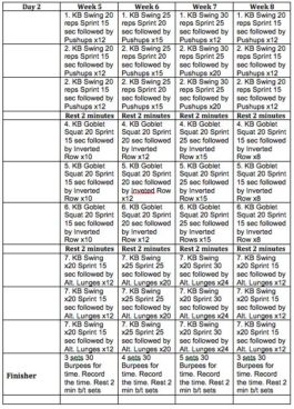 8-Week Obstacle Course Training Program - stack