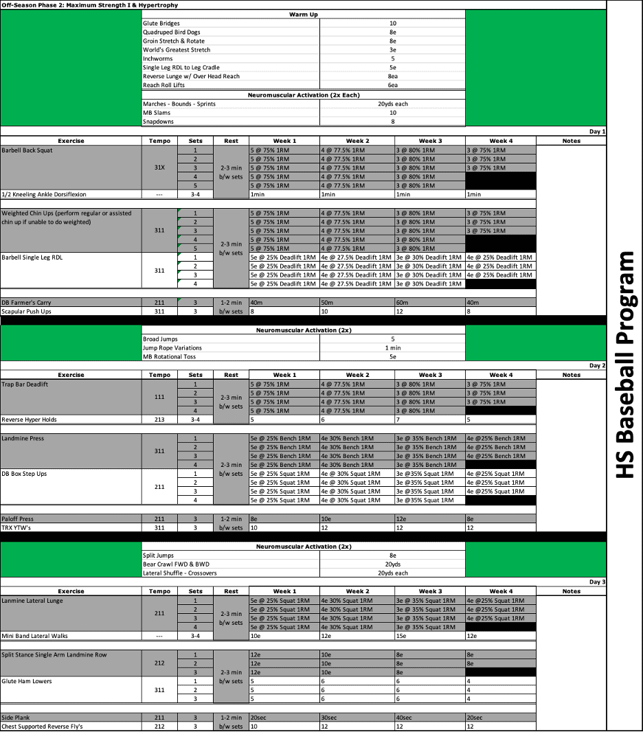 High School Baseball Lifting Program